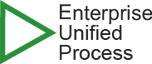 Enterprise Unified Process (EUP) Logo
